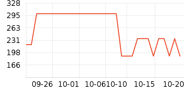 ɭ����ʿ����Ь��ʷ�۸�