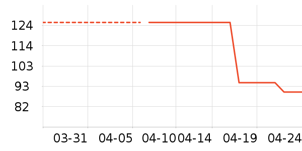 �����ž�����/��/̨��ʷ�۸�