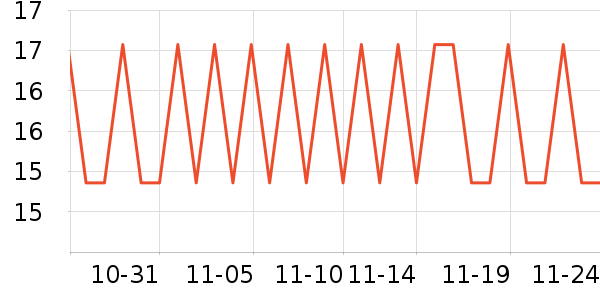 ����������Һ��˪��ʷ�۸�