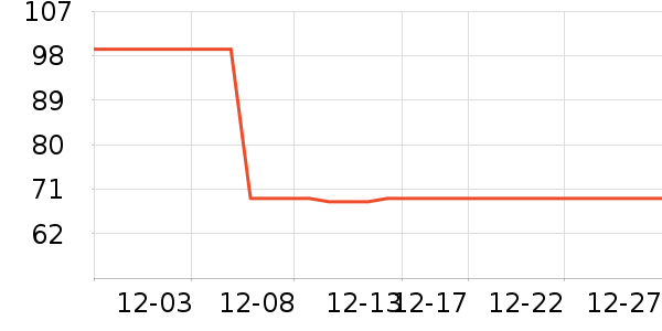 ����ͷ��ʽ������ʷ�۸�