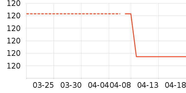 ���������е�/̺��ʷ�۸�