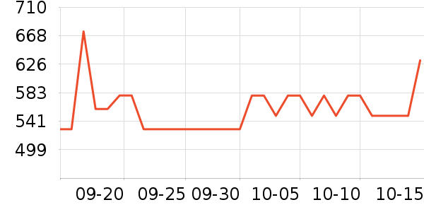 �����������ʷ�۸�