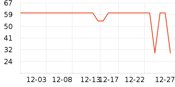 �����޶�ͯ���¿���ʷ�۸�