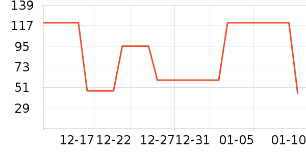 �п�����ů������ʷ�۸�