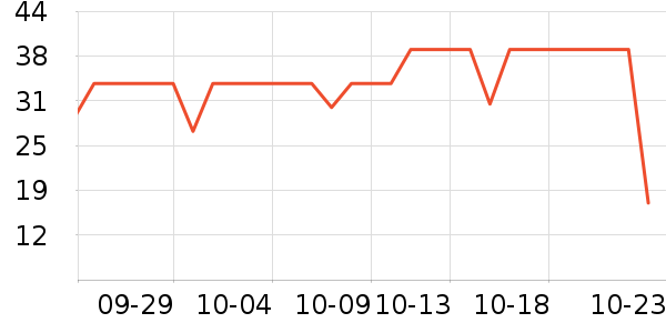 �ֿ��ֿ۱��ʺ���ʷ�۸�