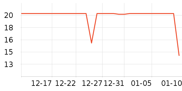 Kocotree��ͯ������ʷ�۸�