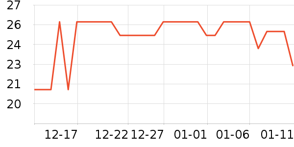 ��̫�ӷ�����ʳ��ʷ�۸�