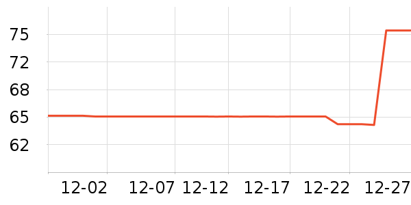 ��ӡ������о/����/��ͷ��ʷ�۸�