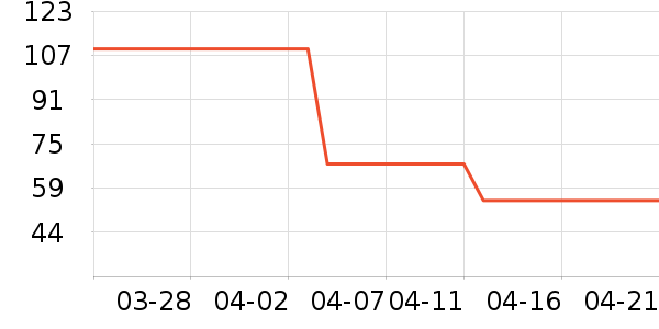 ���ı���������ʷ�۸�