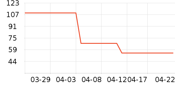 ���ı���������ʷ�۸�