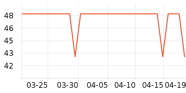 ��ľ����ʿ����Ь��ʷ�۸�