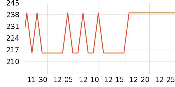 �����Ʊڻ���ʷ�۸�