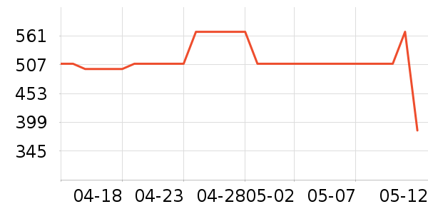 �����˶�Ь��ʷ�۸�