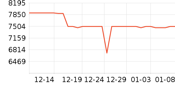 ��е�����ʼǱ�������ʷ�۸�