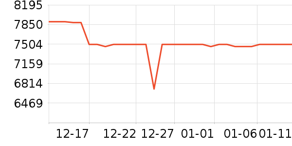 ��е�����ʼǱ�������ʷ�۸�