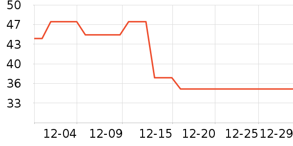 �ʼҹ���ʳ��ʷ�۸�