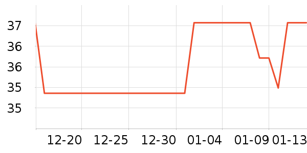 �ʼҹ���ʳ��ʷ�۸�