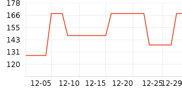 ��ľ��Ԯ������ʷ�۸�