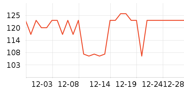 �Ҥ���������������ʷ�۸�