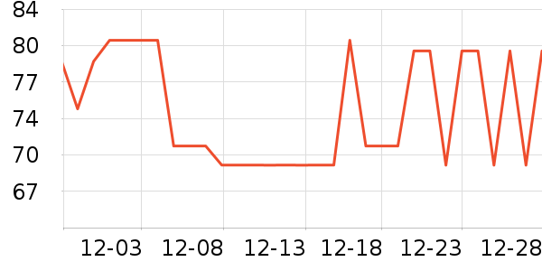 �����̷�����ʳ��ʷ�۸�