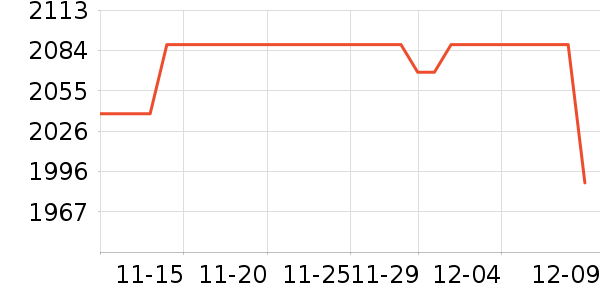 �綯����ʷ�۸�