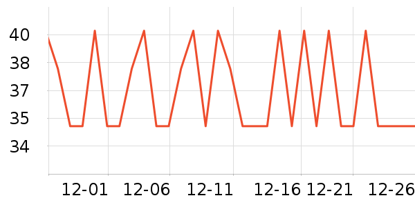 ���������̲���ʷ�۸�