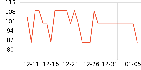 ������������ʷ�۸�