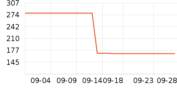 ƥ���˶�Ь��ʷ�۸�