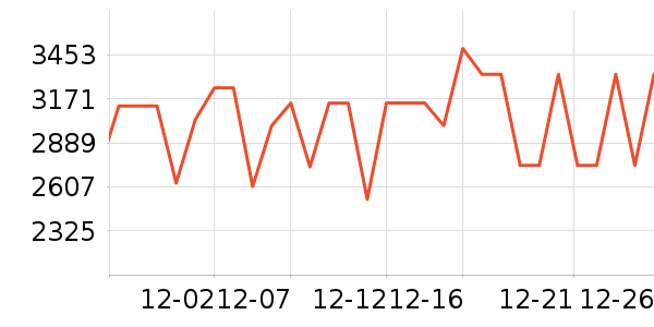 �ƾ�ɨ�ػ�������ʷ�۸�