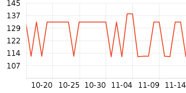 ��ʱ���ӹ�����ʷ�۸�