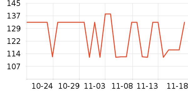 ��ʱ���ӹ�����ʷ�۸�