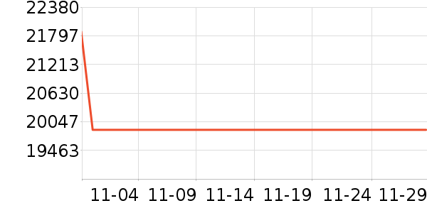 ���N��ˮ����ʷ�۸�