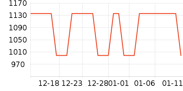 ��Ÿ�ֱ���ʷ�۸�