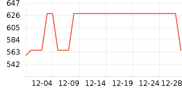 ����ľҵ����������ʷ�۸�