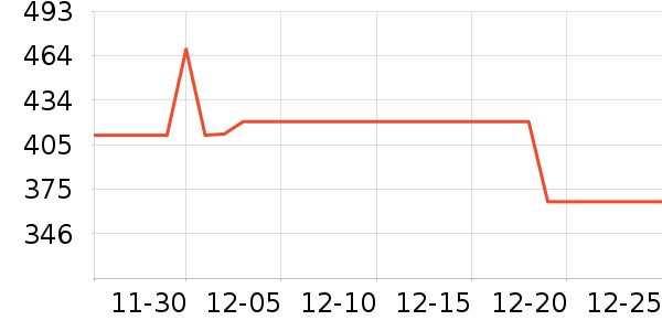 �Ϳ��˶�Ь��ʷ�۸�