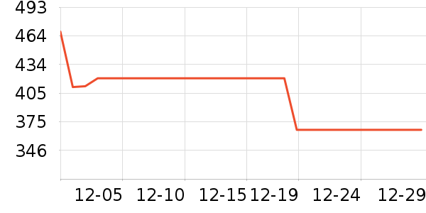 �Ϳ��˶�Ь��ʷ�۸�