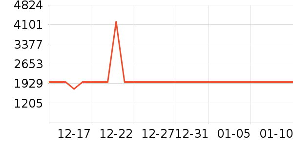 �����ϽѰ׾���ʷ�۸�