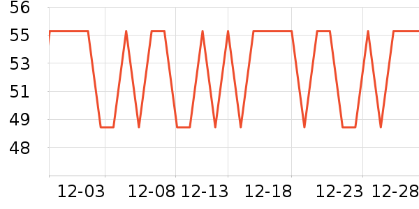 ʮ�½ᾧ����������ʷ�۸�