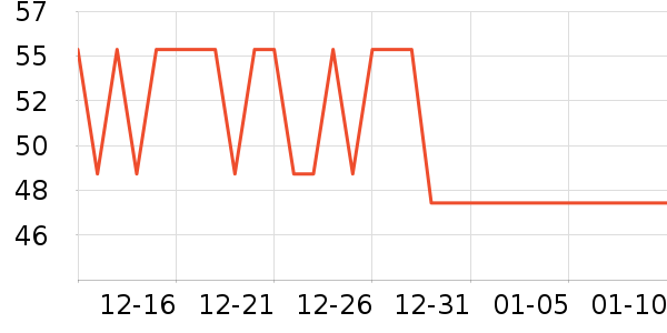 ʮ�½ᾧ����������ʷ�۸�