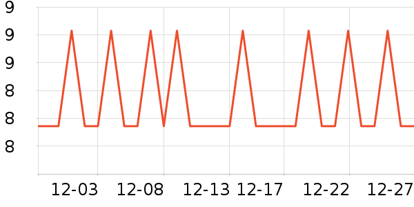 ����������������ʷ�۸�