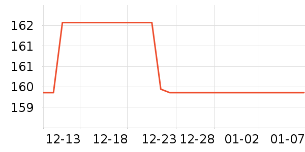 Kocotree������ͯ������ʷ�۸�