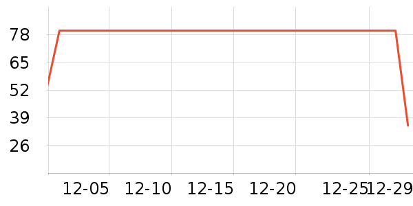 �ٷ���ţ��/��Ʒ��ʷ�۸�