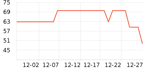 JEEP ������ʷ�۸�