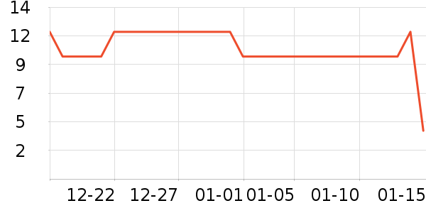 �����۽�/����/������ʷ�۸�