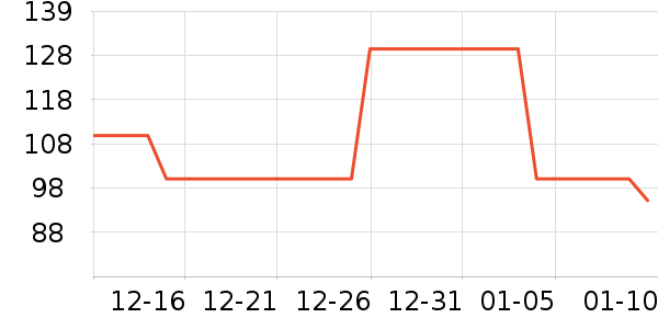 �Ͽ�ٯ����װ��ʷ�۸�