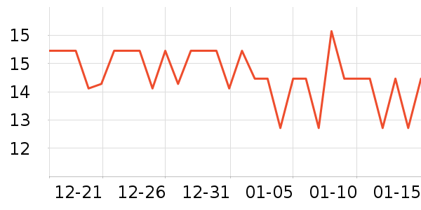 �����ֳ��������ʷ�۸�