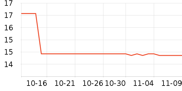 ��ɯĨ����ʷ�۸�