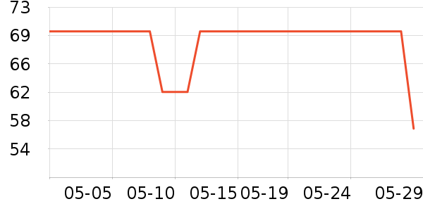 RCR�ƺ�/�Ʊ�/�ƾ���ʷ�۸�