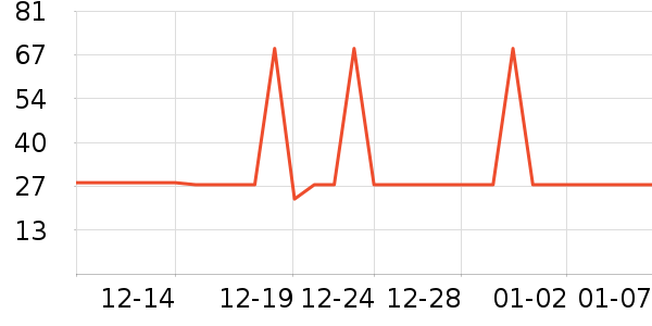 babycare����ϴ��Һ/����ʷ�۸�