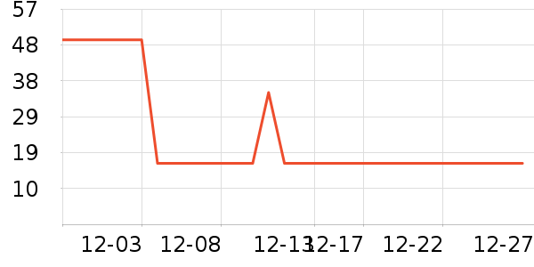 ��о/����/��ͷ��ʷ�۸�